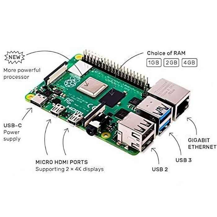 Raspberry Pi 4 Model B (4GB Ram)