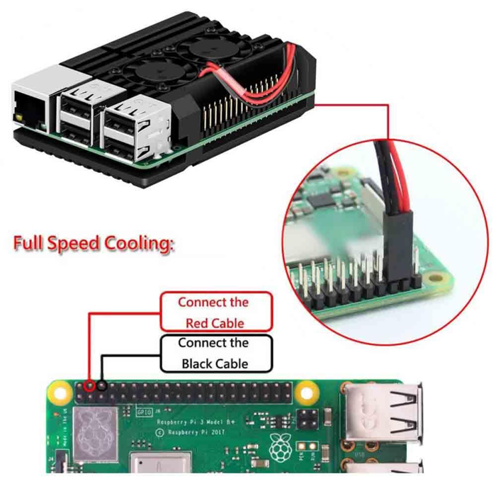Raspberry Pi Model 3B+ Armour Case