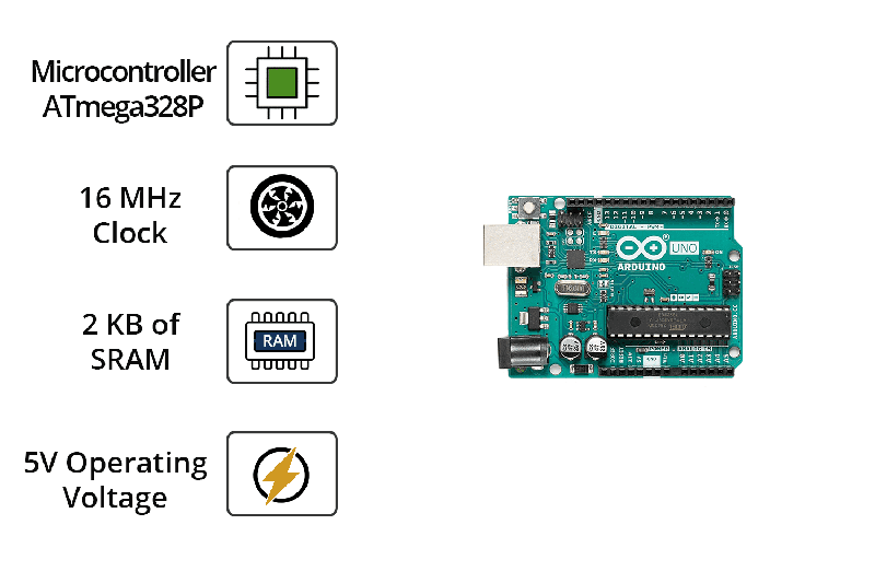 Arduino Uno R3 Original