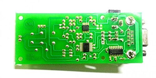 RFID Reader Serial
