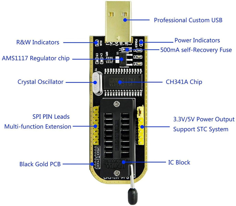 CH341A 24 25 Series Burner Chip EEPROM BIOS Writer Flash Board Programmer