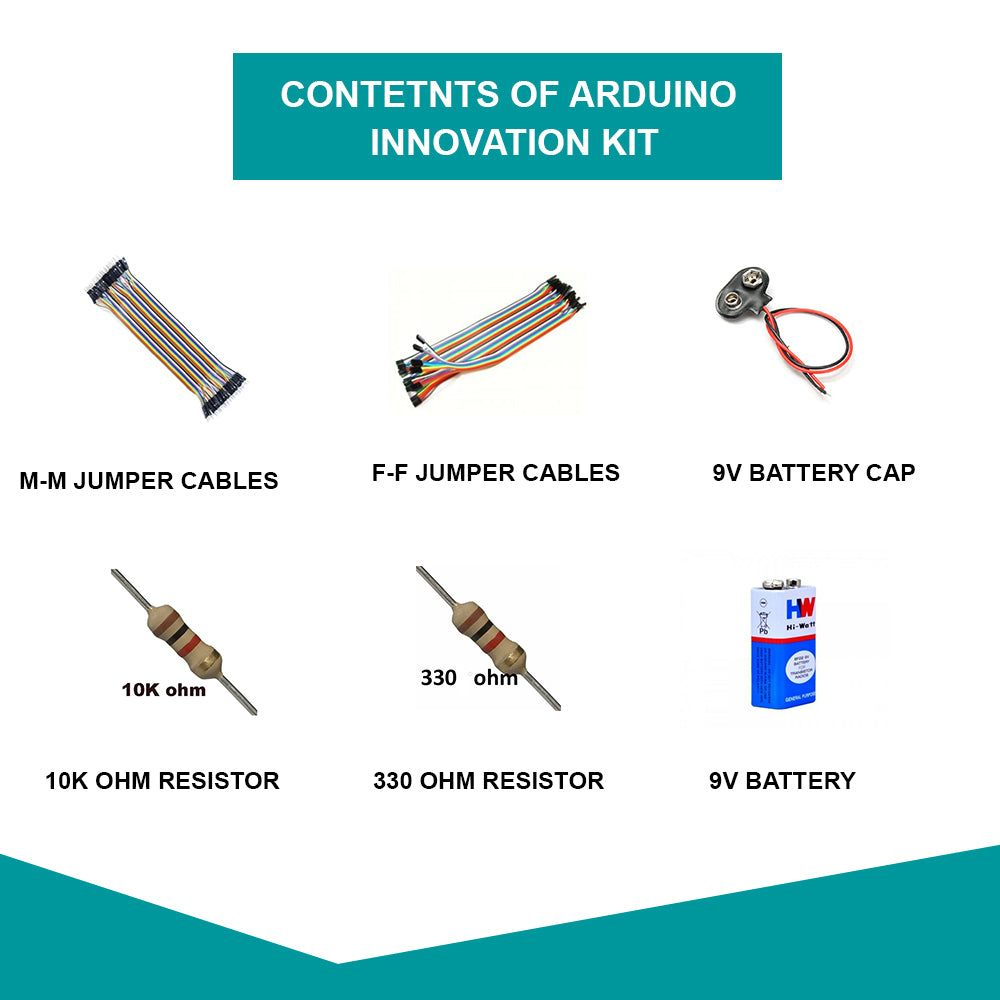 Arduino Innovation Kit for Innovative Engineering