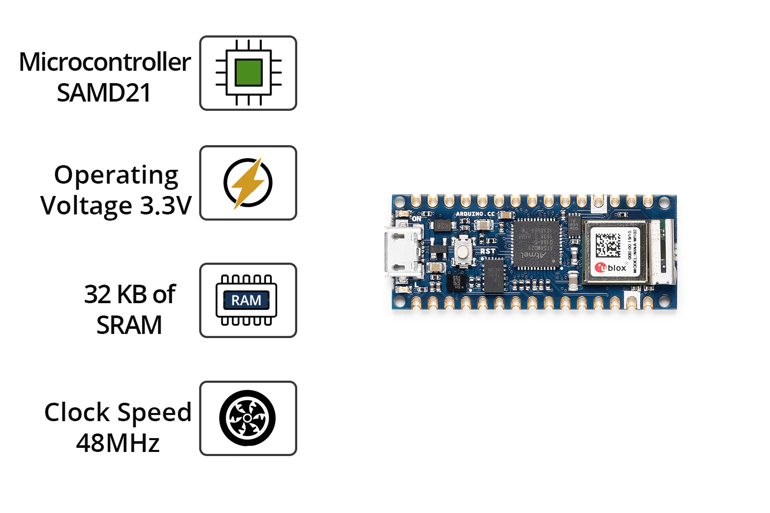 Arduino Nano 33 IOT Headers ABX00032