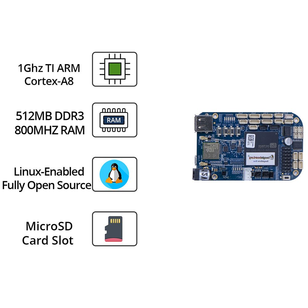 BeagleBone Blue Board