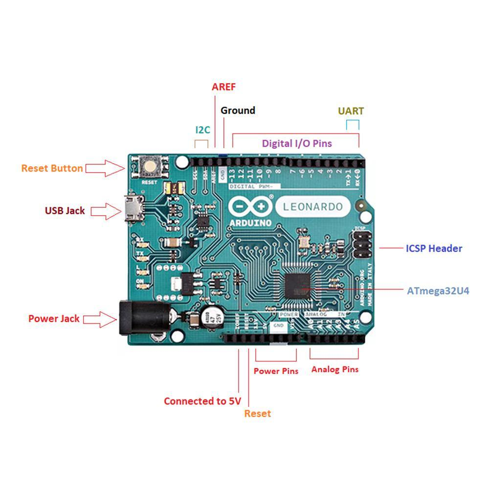 Arduino Leonardo with Headers