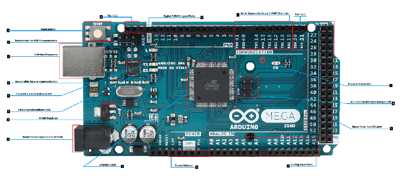 Original Arduino Mega 2560 ATmega2560 Rev3 Microcontroller Board - Buy in India