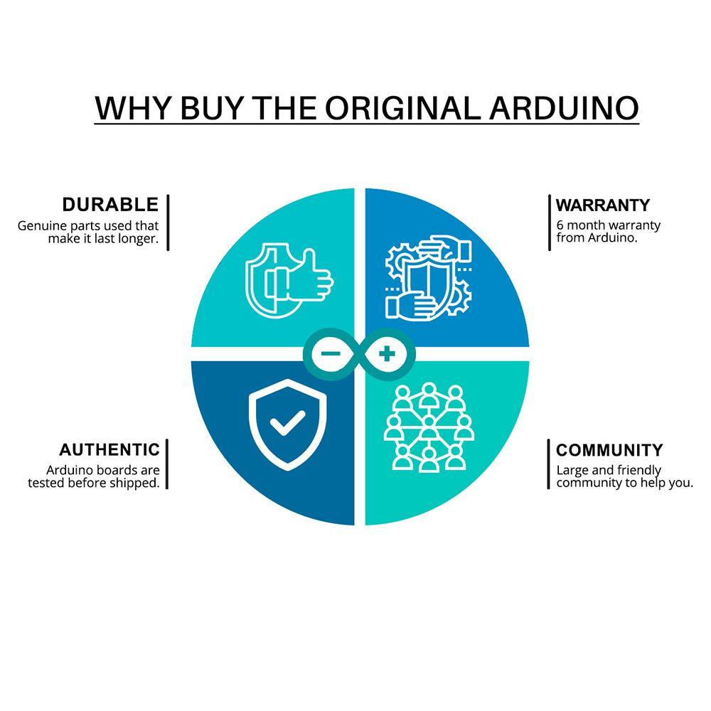Arduino Nano Every without Headers - ABX00028