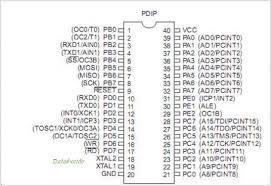 ATmega168