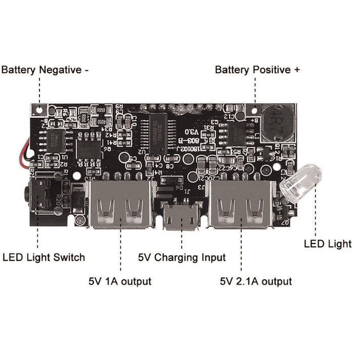 Dual USB 5V 1A 2.1A PCB Power Module with LCD