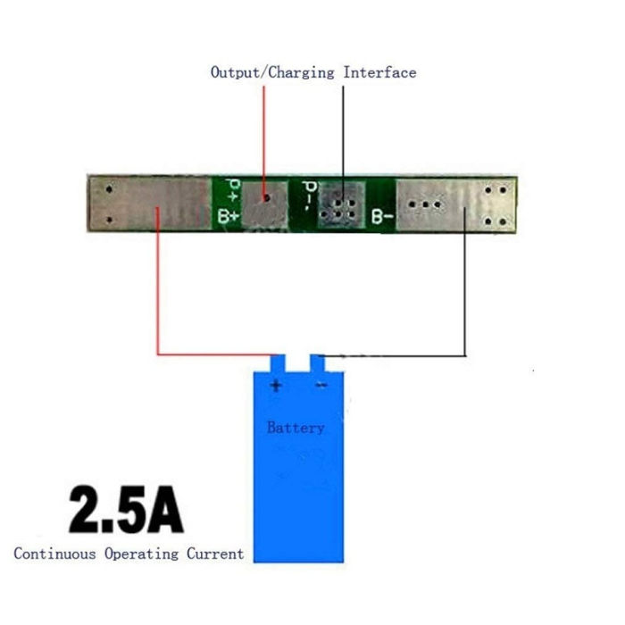 Iotcart 1S 18650 Li-ion Battery BMS Protection Board 3.7V - DIY Power Bank