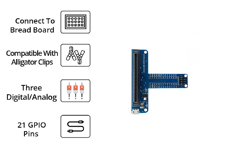Iotcart Micro:Bit T-type GPIO Board 21 GPIO Pins - Expansion Board for BBC Micro:Bit