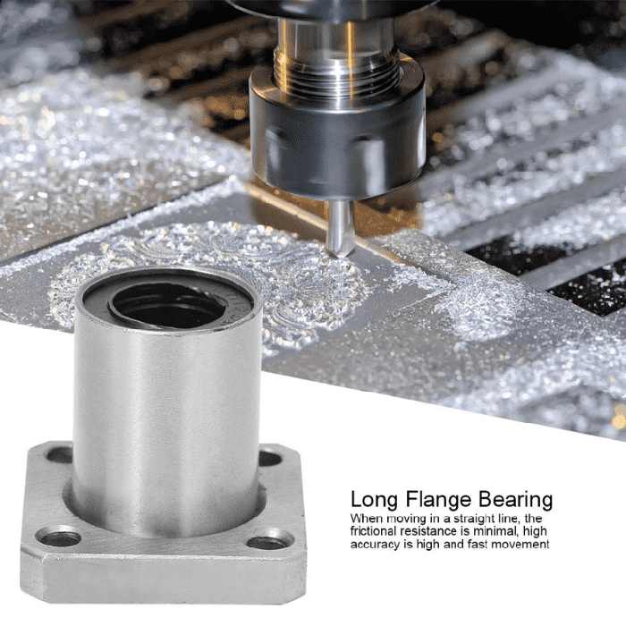 Linear Bearing LMK12UU 12mm Square Flange for 3D Printer - Buy Online