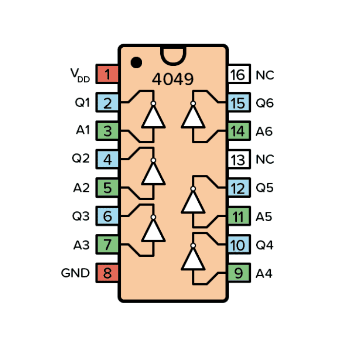 CD4049 Hex Inverting Buffer/Converter IC - CMOS Logic Level Shifter for Arduino & Raspberry Pi