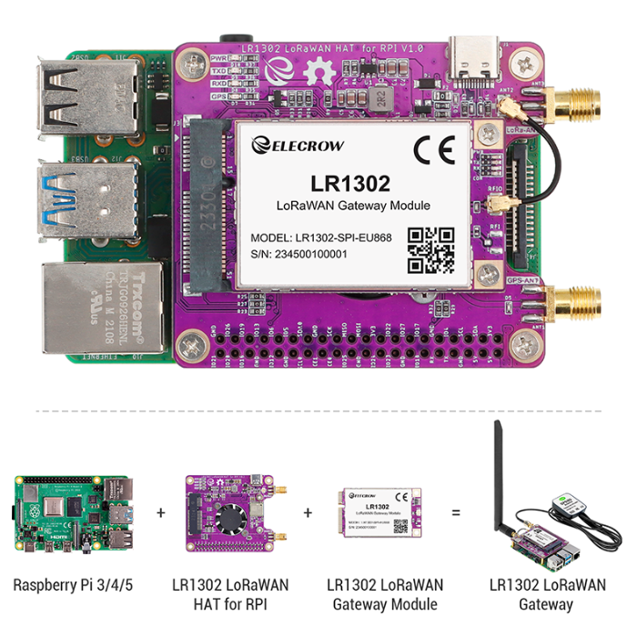 LR1302 LoRaWAN Gateway Module SPI EU868 SX1302 Long Range Gateway Module Support 8 Channels With Pi Net & Antenna Kit