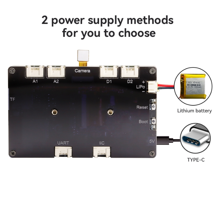 ELECROW ESP32 Terminal- 3.5 inch 480×320 SPI TFT capacitive touch display with OV2640 camera