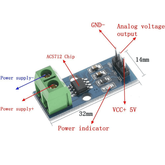 Buy ACS712ELC-20A 20A Hall Effect Current Sensor Module for Arduino & Raspberry Pi - IOT-2009