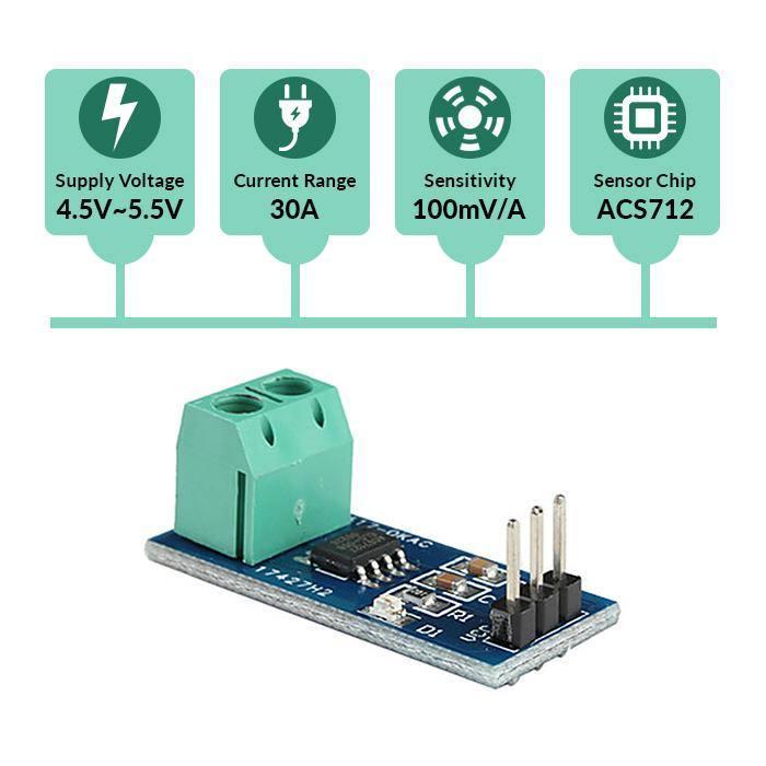 Iotcart ACS712 30A Current Sensor Module - Measure AC/DC Current