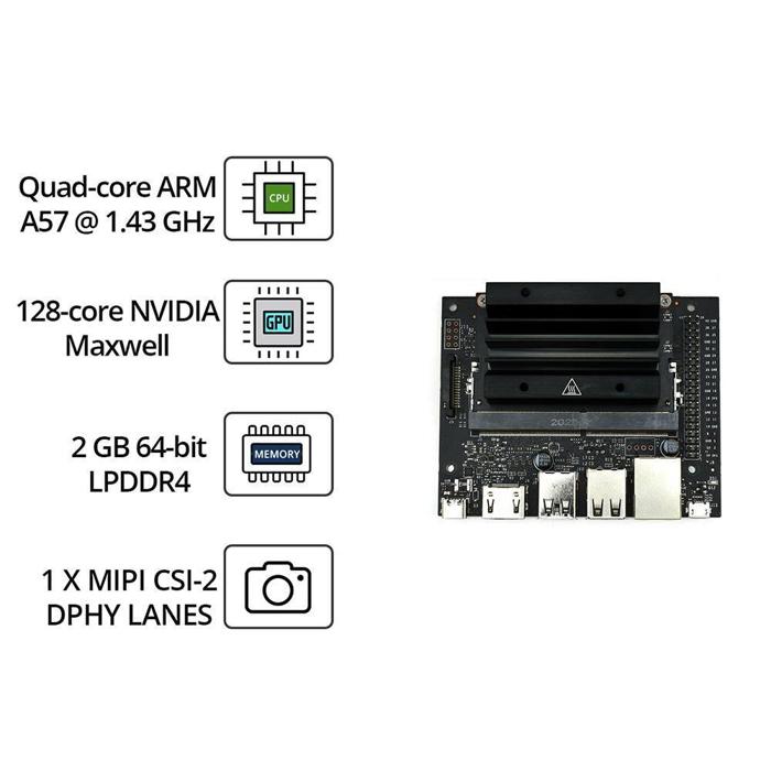 NVIDIA 2GB Jetson Nano Developer Kit - AI & Robotics Platform