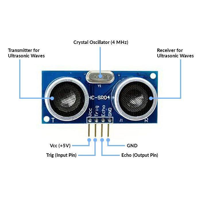 Iotcart HC-SR04 Ultrasonic Distance Sensor 400cm Range for Arduino/Raspberry Pi Projects