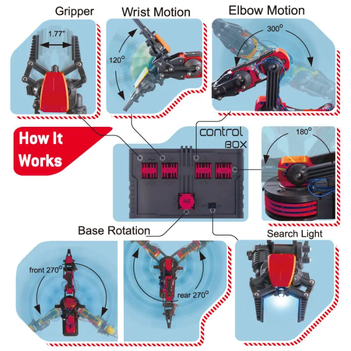 DIY Robotic Arm Mechanic Kit for Kids and Adults (Wireless)