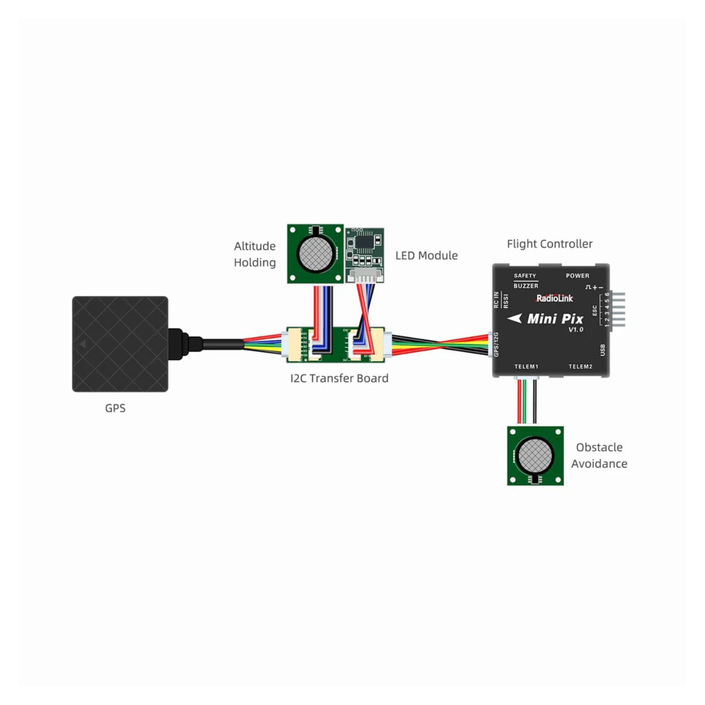 Radiolink I2C Expansion Transfer Board for Flight Controllers with Dual I2C Ports