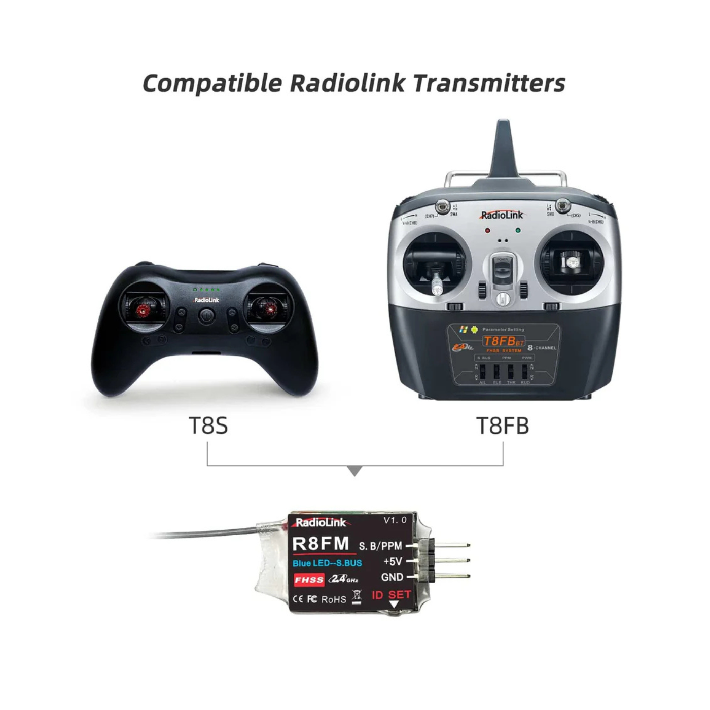 Radiolink R8FM 2.4GHz 8-Channel RC Receiver SBUS/PPM for Mini FPV Racing Drones