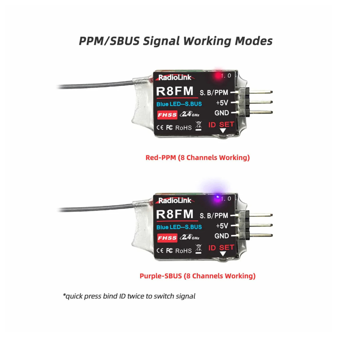 Radiolink R8FM 2.4GHz 8-Channel RC Receiver SBUS/PPM for Mini FPV Racing Drones