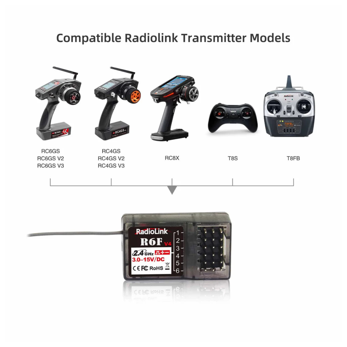 Radiolink R6F 2.4 GHz, 6 Channel RC Receiver Long Range up to 400 m