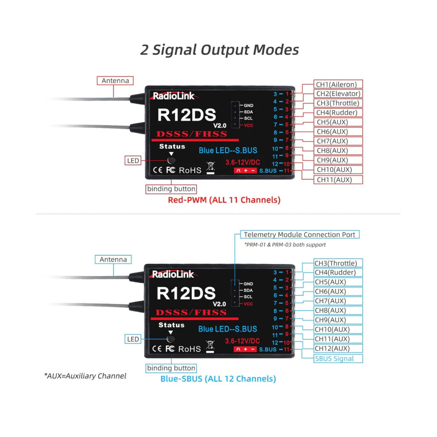 Radiolink R12DS RC Receiver 2.4GHz 12 Channels
