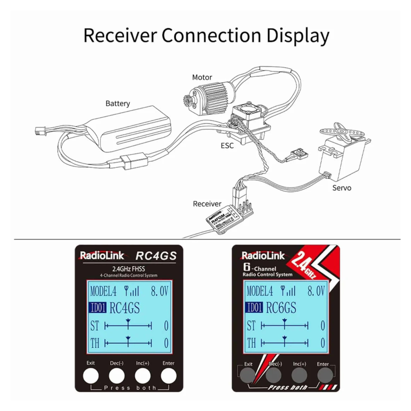 Radiolink R4FGM 2.4GHz Long Range 4 Channel RC Receiver for RC Car with Gyro