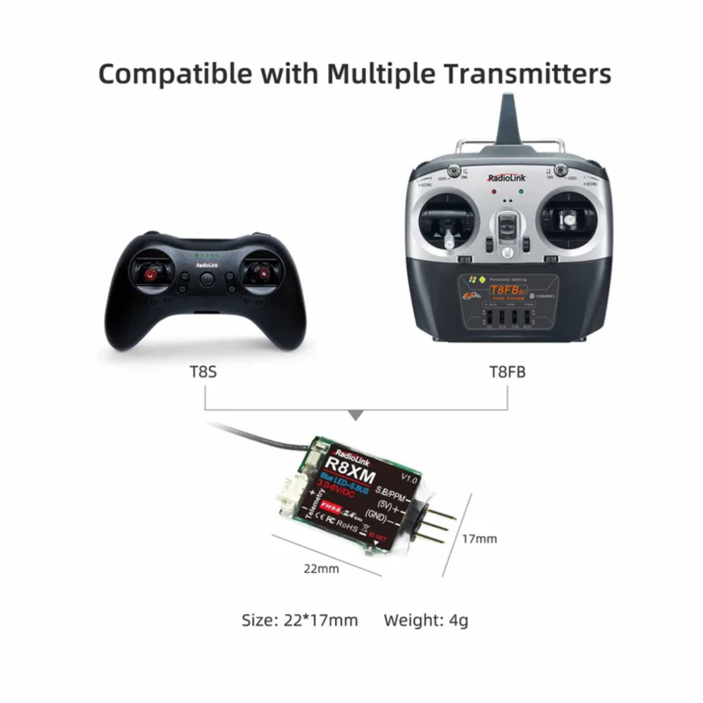 Radiolink R8XM Receiver for Drone 8 Channels 2.4GHz Receiver