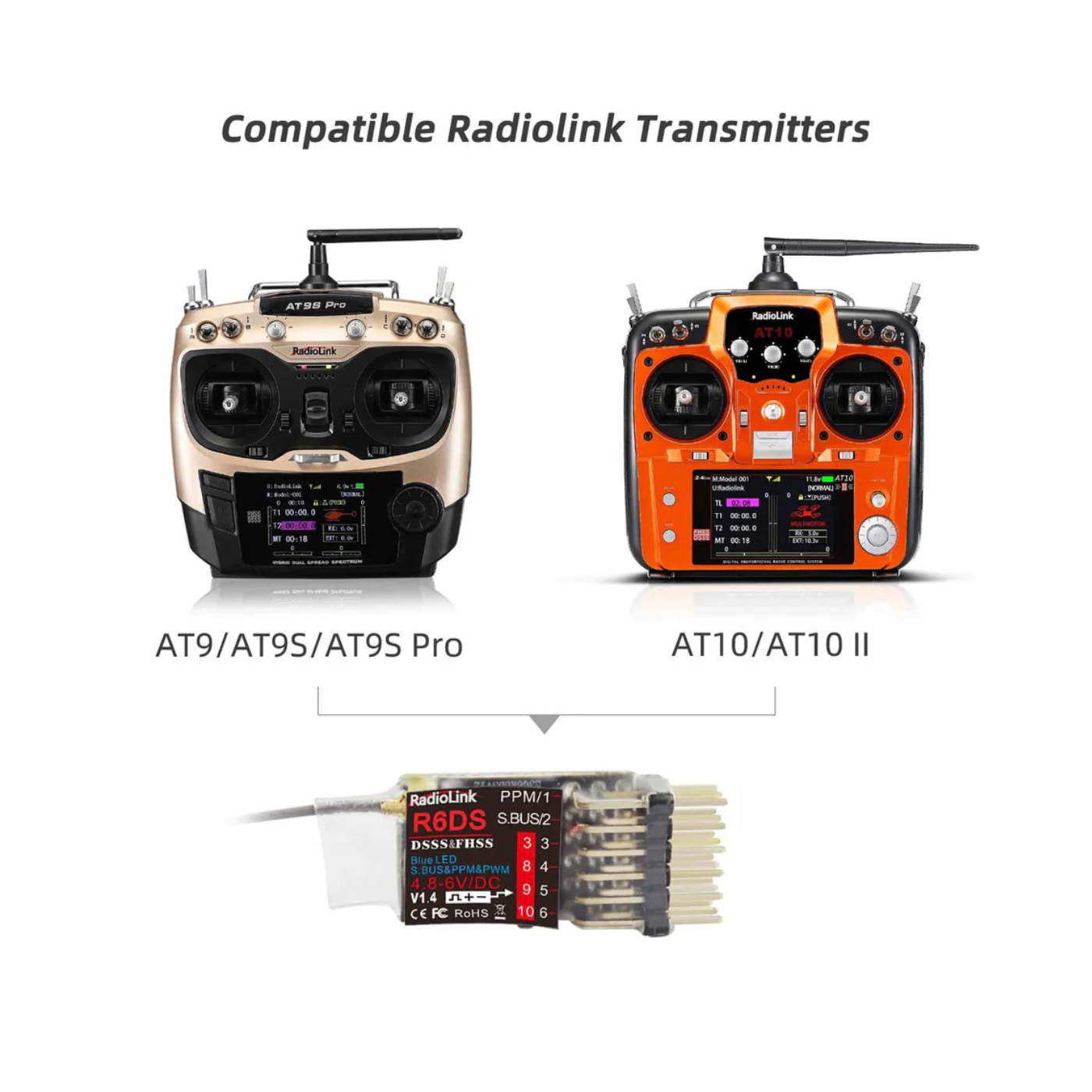 Radiolink R6DS 2.4GHz 6 Channel RC Receiver for Drones, Airplanes