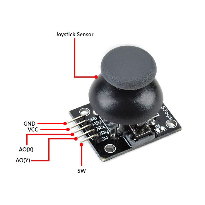 PS2 Joystick Module Breakout Sensor