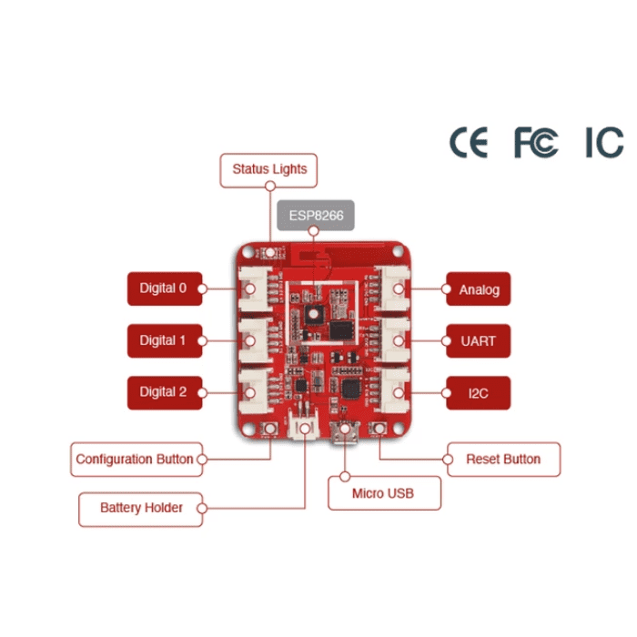 Seeed Studio Wio Link Wireless Development Board