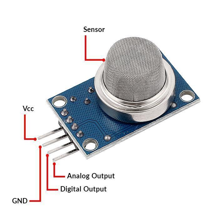 Iotcart MQ-8 Hydrogen Gas Sensor Module 100-10000 ppm - Gas Leak Detector for Arduino