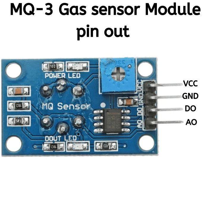 MQ-3 Gas Sensor Module 5V Alcohol Detection - Arduino & Raspberry Pi Compatible