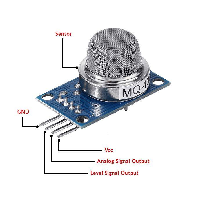 MQ-137 NH3 Gas Sensor Module for Ammonia, Carbon monoxide Detector Module