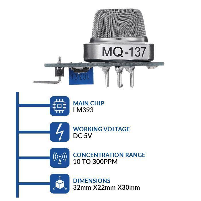 MQ-137 NH3 Gas Sensor Module 0-1000ppm for Ammonia & CO Detection - Iotcart