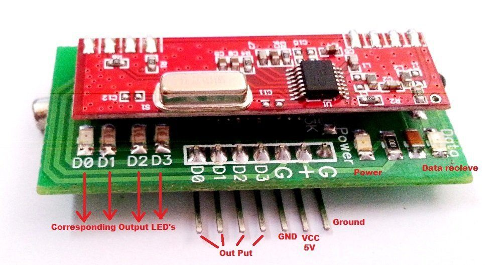 433 MHz RF Transceiver Module