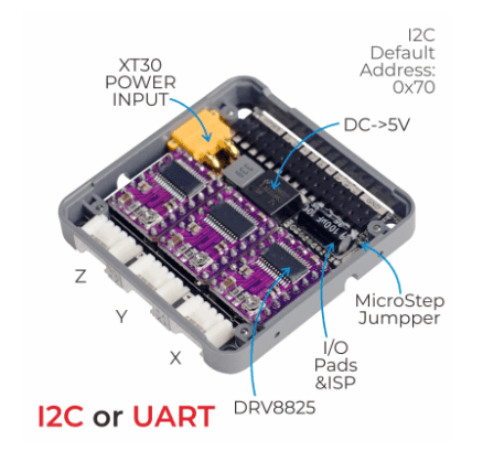 M5Stack Stepmotor Module with MEGA328P (DRV8825)