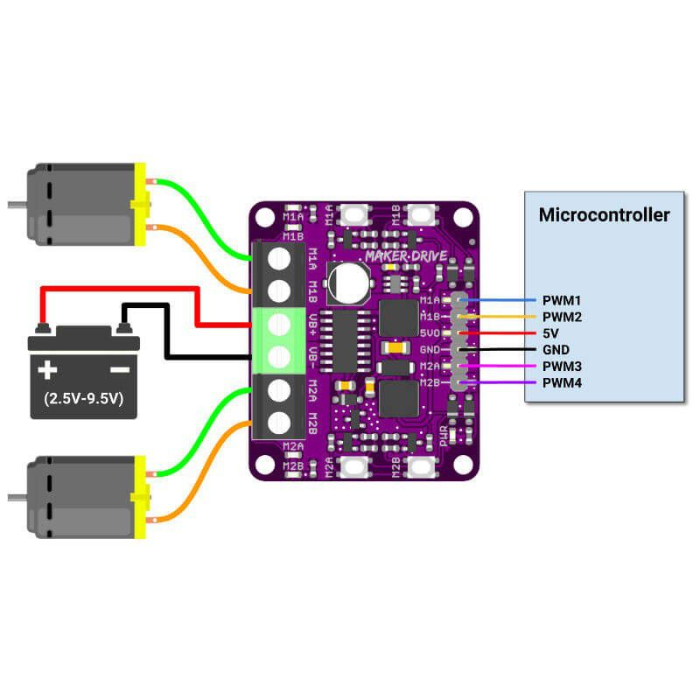 Cytron Maker Drive H-Bridge Motor Driver for Beginner