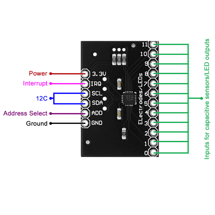 MPR121 - 12 Channel Capacitive Touch Sensor Controller Module - I2C Interface