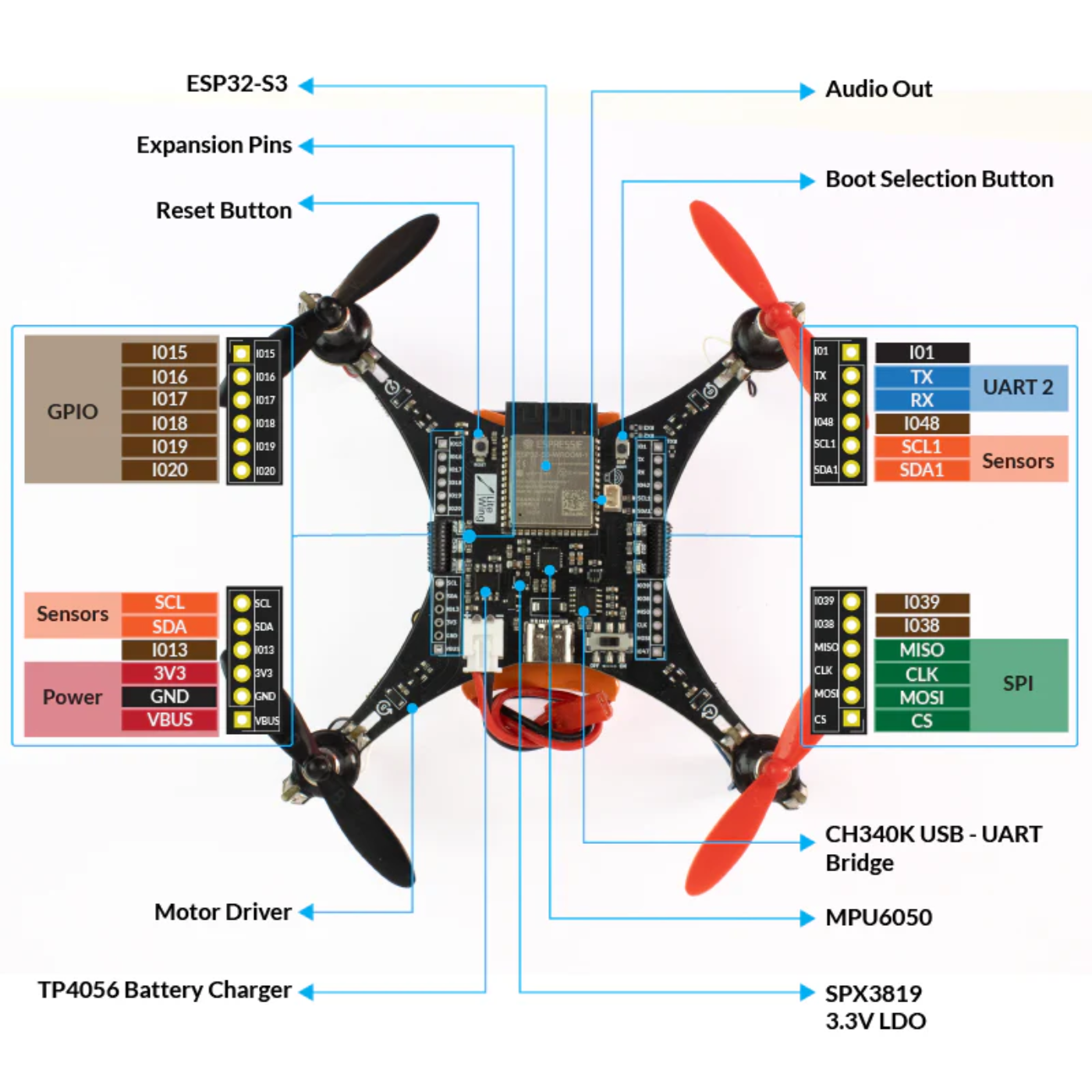 LiteWing ESP32-S3 DIY Drone Kit – Programmable Drone for Makers & Developers
