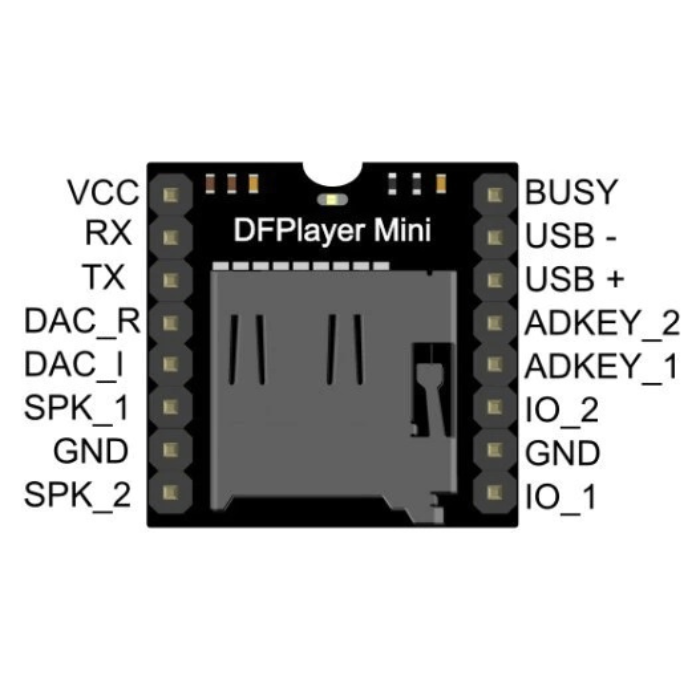 Mini DF MP3 Player Module MP3-TF-16P