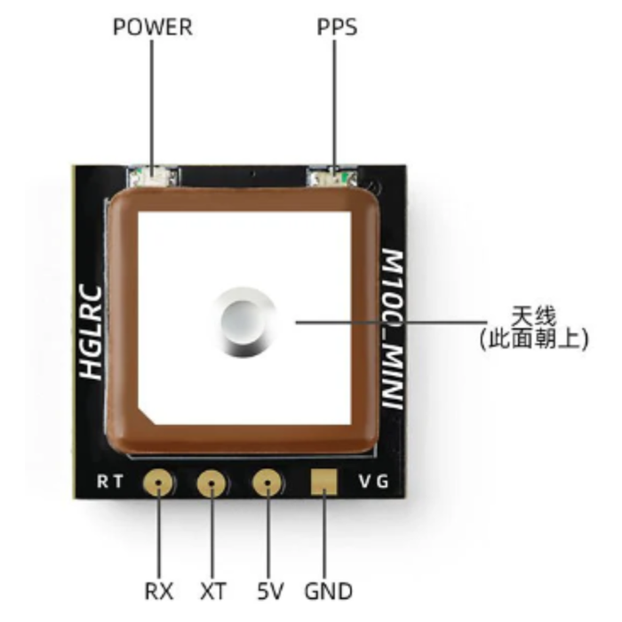 HGLRC M100 MINI GPS