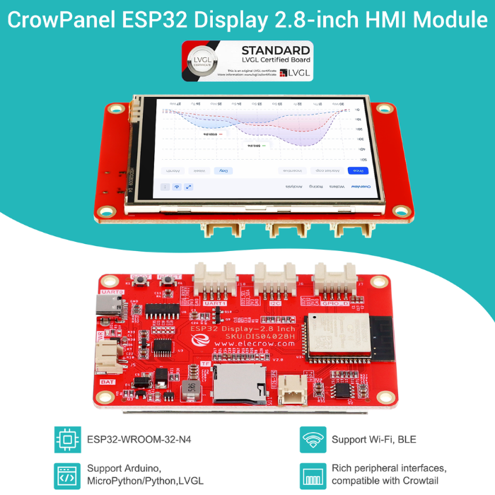 ELECROW ESP32 HMI 2.8 Inch TFT Touch Display 240Ã—320 SPI LCD for Arduino/LVGL/Esphome/PlatformIO/Micropython without Acrylic Case
