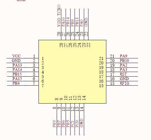 Buy LoRa-E5 (STM32WLE5JC) Module 868MHz LoRaWAN - Iotcart India