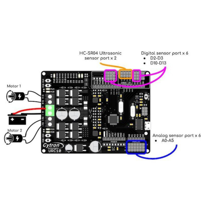 Cytron URC10 Sumo Robot Controller R1.1 Arduino-Compatible Motor Driver Board