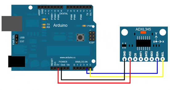 ADXL345 Accelerometer Module