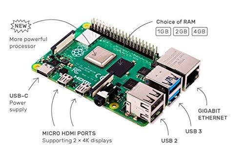 Raspberry Pi 4 Model B 1GB Ram